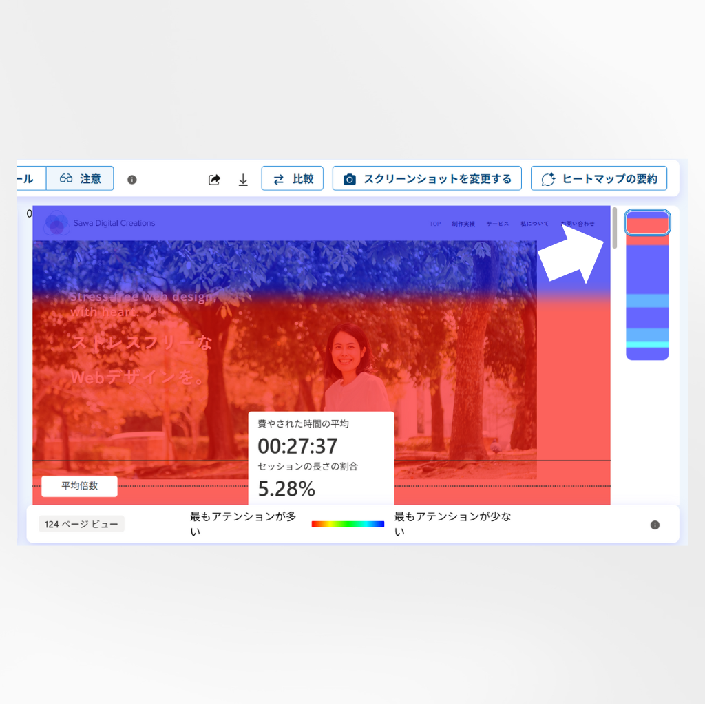 heatmap_attention