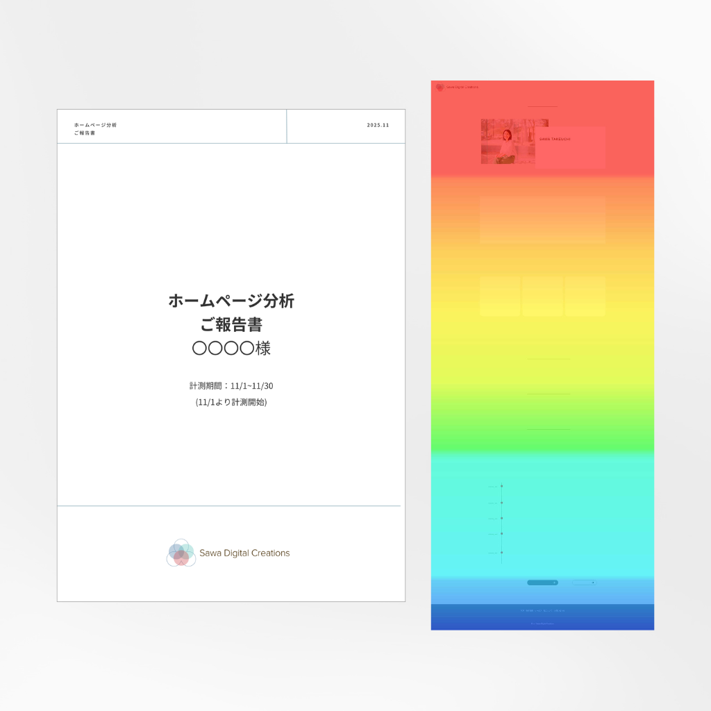 heatmap_report
